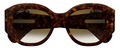 Lunettes de Soleil Cartier Panthère CT0502S